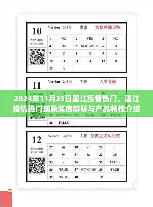 墨江疫情热门现象深度解析与产品特性介绍，2024年11月25日疫情背景下的社会观察与产品特点解读