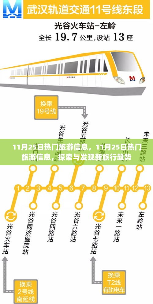 11月25日热门旅游信息，探索与发现新旅行趋势的探索之旅