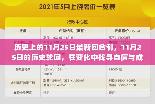 历史轮回中的11月25日，在变化中寻找自信与成就的回合制之旅