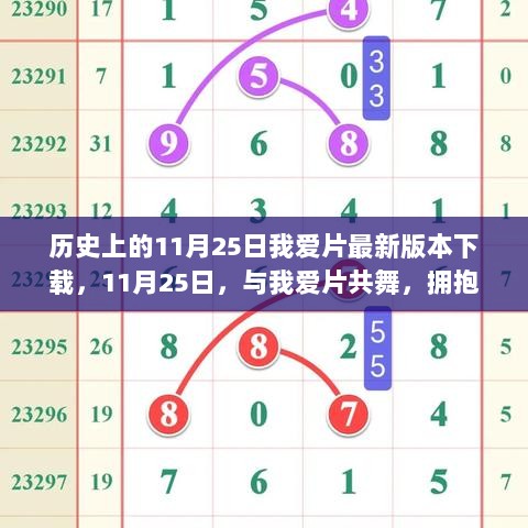 11月25日，与我爱片共舞，收获自信与成就的阳光之路