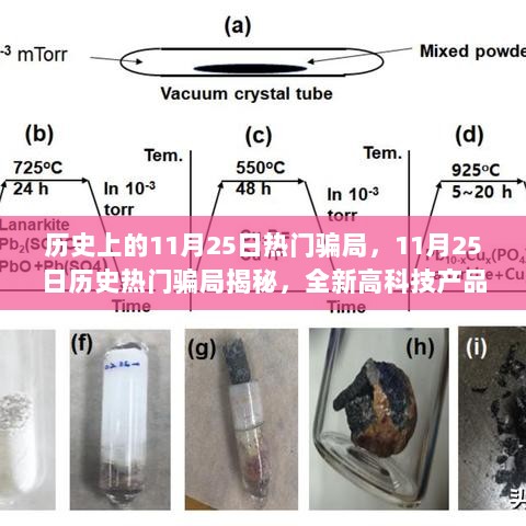 揭秘历史上的11月25日热门骗局，全新高科技产品引领安全新纪元