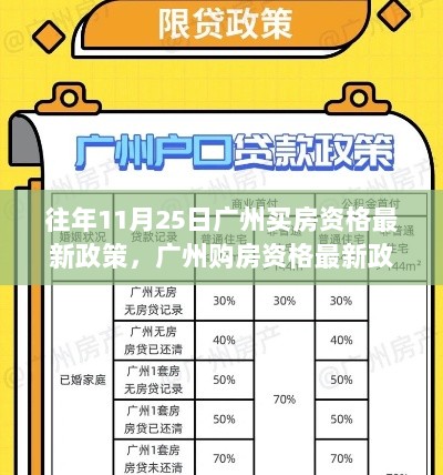 广州11月25日购房资格最新政策详解