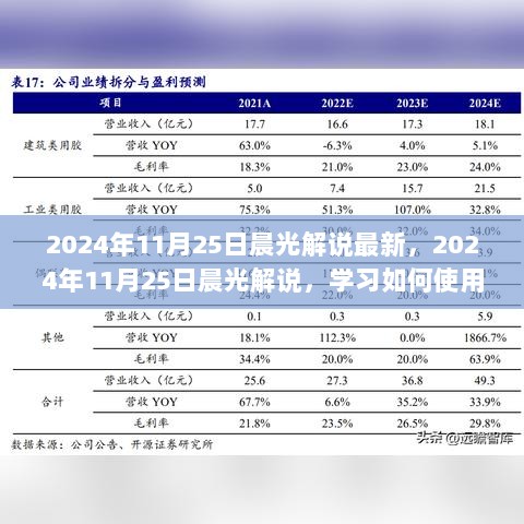 2024年11月25日晨光AI智能语音助手使用指南