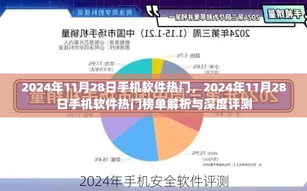 2024年11月28日手机软件热门榜单解析与深度评测