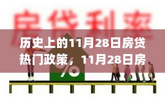 历史上的11月28日，房贷政策变迁的轨迹与未来自信的启示