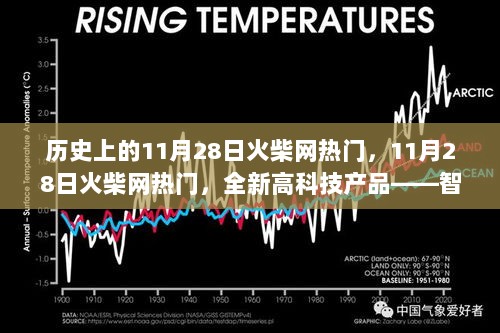 11月28日火柴网热门，智能生活助手体验篇