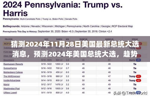 2024年美国总统大选趋势与动态分析