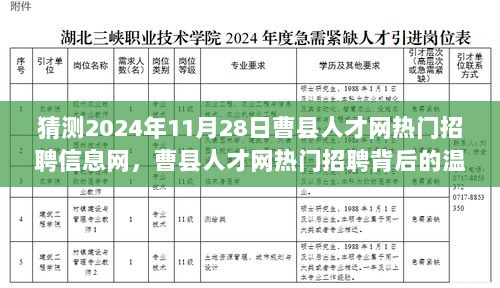 2024年曹县人才网热门招聘背后的温馨故事