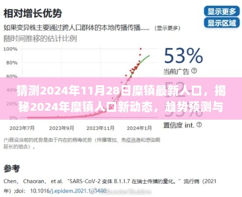 2024年糜镇人口新动态，趋势预测与案例分析