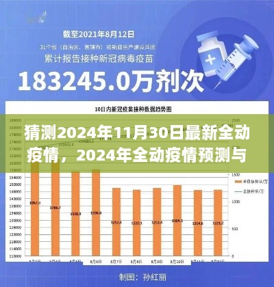 2024年全动疫情预测与应对，初学者与进阶用户的操作指南