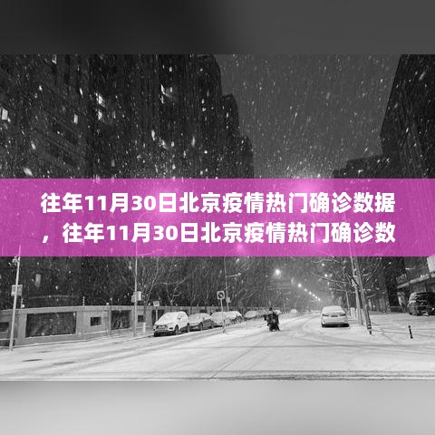 往年11月30日北京疫情热门确诊数据深度解析与报告