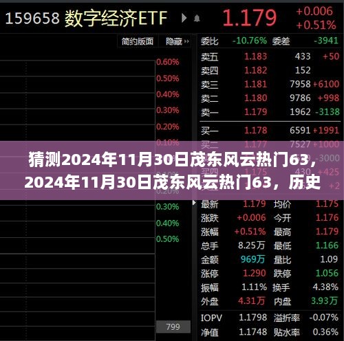 2024年11月30日茂东风云热门63，深度解析其历史、影响与时代地位