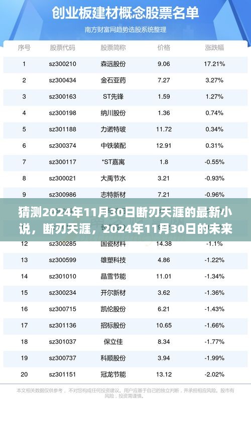 2024年11月30日断刃天涯的最新力作，未来之笔的神秘猜想