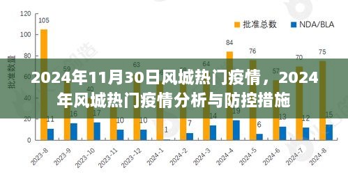 2024年风城热门疫情分析与防控措施