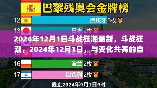 2024年12月1日斗战狂潮，自信与成就感共舞的变革