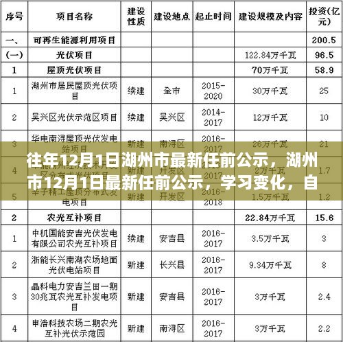 湖州市12月1日任前公示，学习变化，自信铸就未来