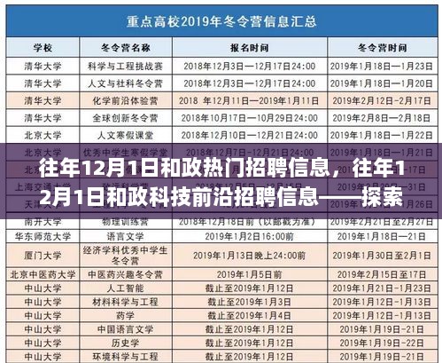 往年12月1日和政热门与前沿招聘信息，探索科技生活新篇章的机遇与挑战