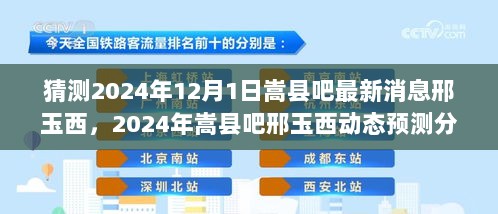 2024年嵩县吧邢玉西最新动态预测分析