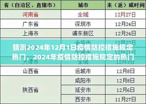 2024年疫情防控措施规定的热门猜测与深度分析