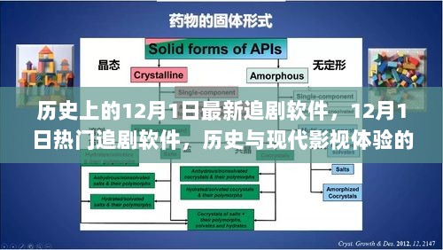 历史与现代交汇，12月1日热门追剧软件，影视体验的完美融合