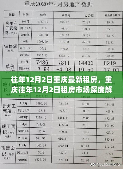 重庆往年12月2日租房市场深度解析与体验报告，最新租房趋势与洞察