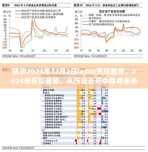 2024年乐投展望，从历史长河中探寻未来之星，探索12月2日最新动态