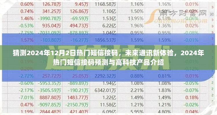 2024年热门短信接码预测与未来通讯新体验的高科技产品介绍