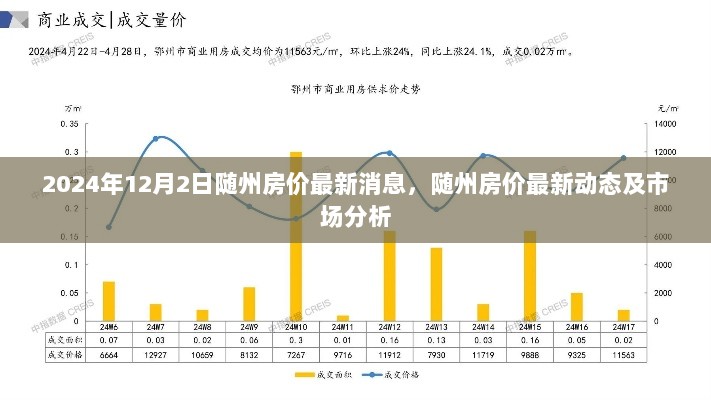 2024年12月2日随州房价最新动态及市场分析消息