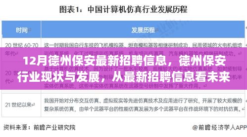 德州保安行业现状与发展趋势，从最新招聘信息解析未来机遇