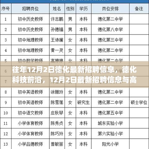 德化科技前沿动态与12月2日最新招聘信息亮点体验