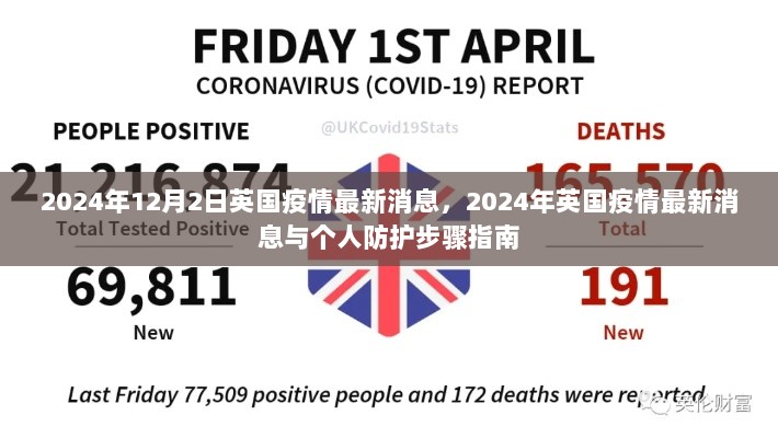 2024年12月2日英国疫情最新消息与个人防护步骤指南