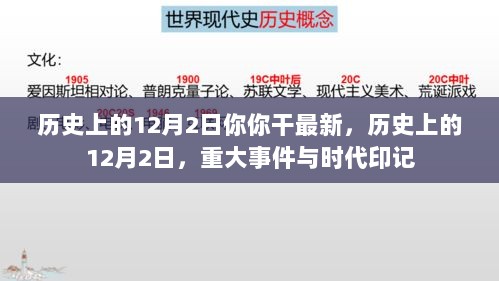 历史上的12月2日，重大事件与时代印记的交汇点