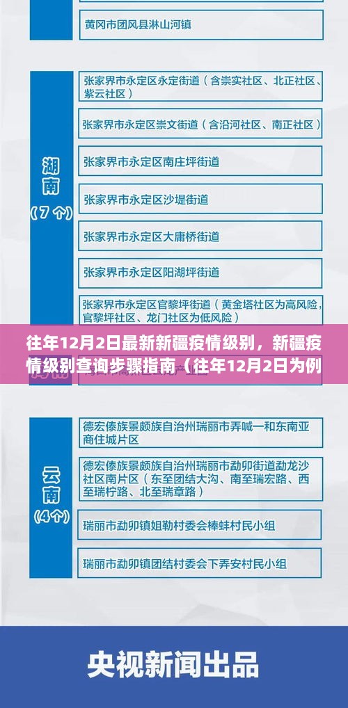 往年12月2日新疆疫情级别及查询步骤指南