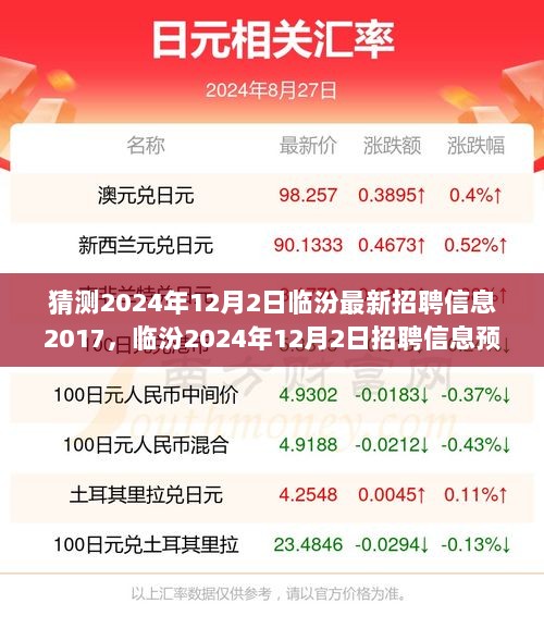 2024年临汾12月2日招聘信息预测与求职策略步骤指南