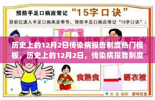 历史上的12月2日，传染病报告制度的诞生与我们的健康成长之路