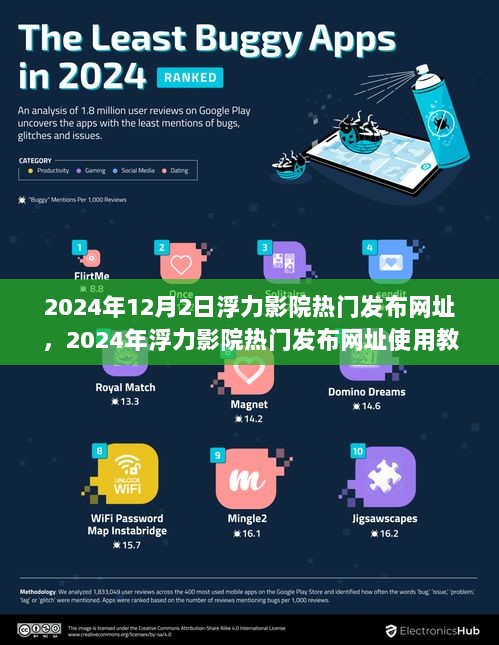 2024年浮力影院热门发布网址使用教程，从入门到精通的详细步骤指南