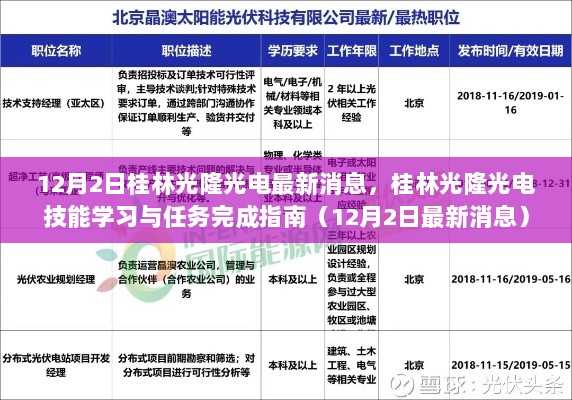 桂林光隆光电技能学习与任务完成指南（最新消息12月2日版）