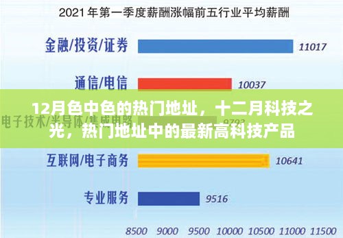 12月热门科技之旅，色中寻色，探索十二月科技之光的热门地址与最新高科技产品