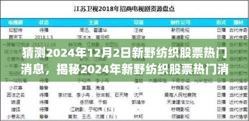 揭秘2024年新野纺织股票热门消息，特色小店背后的商机与潜力