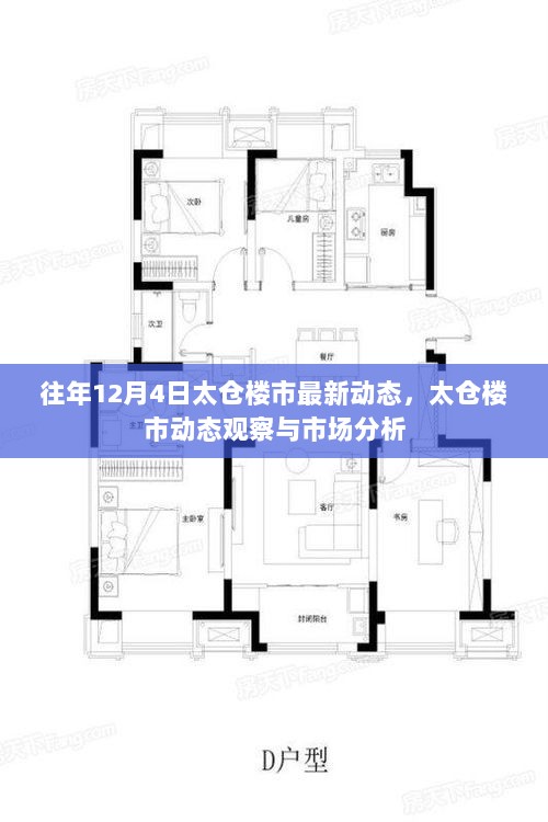 太仓楼市动态观察与市场分析，往年12月4日市场动态解析