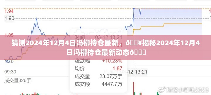 揭秘2024年12月4日冯柳持仓最新动态