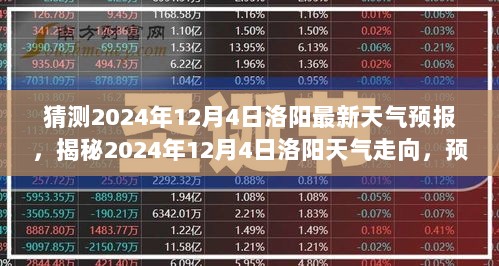 2024年12月4日洛阳天气预报及解析