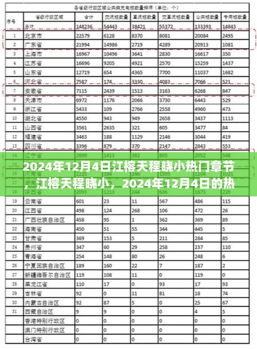 2024年12月4日 第4页