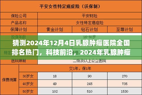 2024年乳腺肿瘤医院全国排名热门与科技前沿，预见未来医疗的无限可能