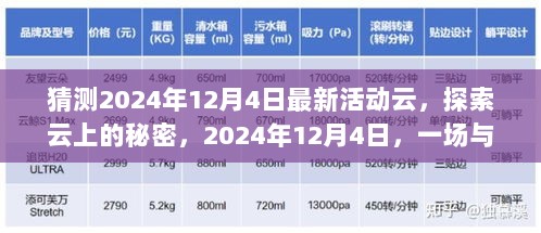 2024年12月4日，云上探索，与自然美景的浪漫邂逅活动