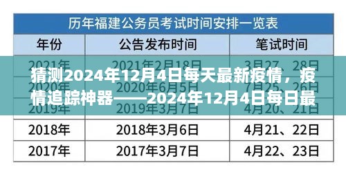 2024年12月4日每日最新疫情预测系统评测与介绍