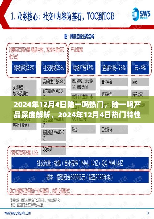 陆一鸣产品深度解析，2024年12月4日热门特性与用户体验