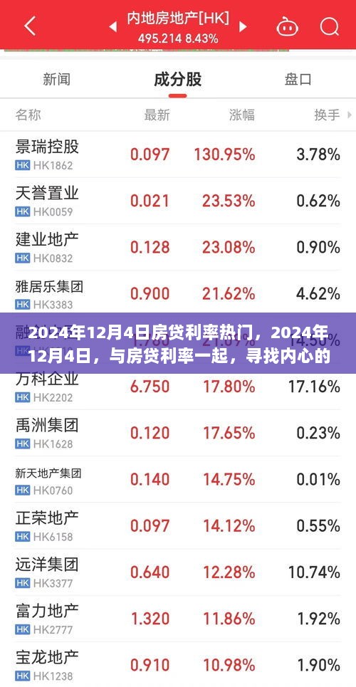 2024年12月4日，房贷利率与心灵之旅的双重探索