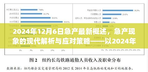 2024年12月6日急产现象的现代解析与应对策略