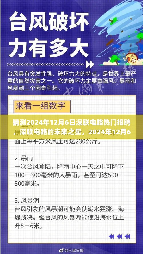 2024年深联电路热门招聘，未来之星，自信与成就之旅的启航点